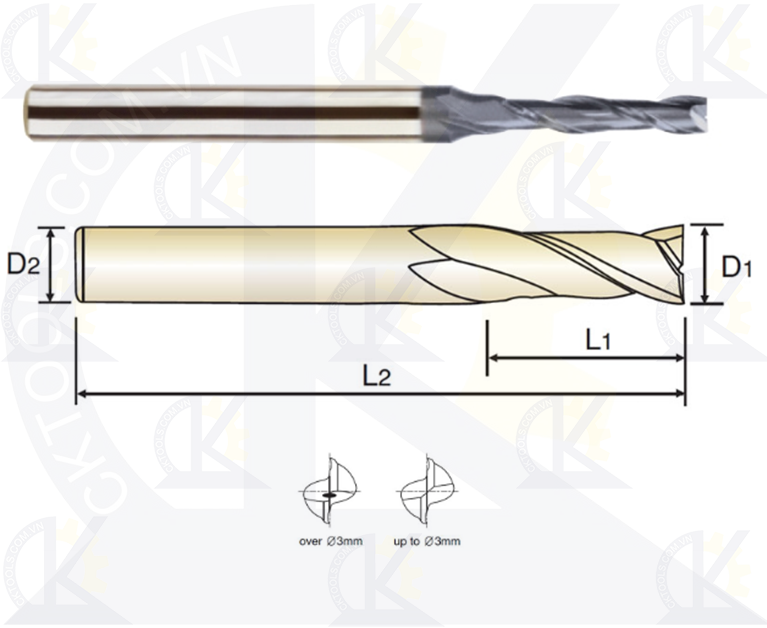 Dao phay hợp kim YG SEME70, Dao phay trụ YG SEME70